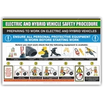 Prosol EV Hybrid Vehicle - Preparing to Work Poster