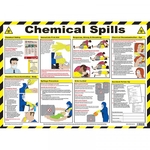 Safety First Aid Chemical Spills Poster Guide