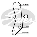 Gates PowerGrip Timing Belt Kit (K015030FI)