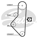Gates PowerGrip Timing Belt Kit (K015050XS)