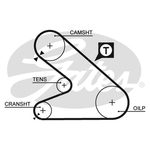 Gates PowerGrip Timing Belt Kit (K015054)