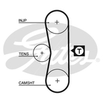 Gates PowerGrip Timing Belt Kit (K015062) Fits: Citroen