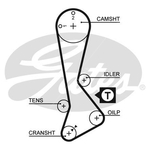 Gates PowerGrip Timing Belt Kit (K015197XS)