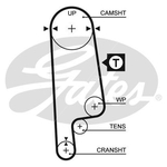 Gates PowerGrip Timing Belt Kit (K015232XS)