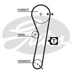 Gates PowerGrip Timing Belt Kit (K015263XS)