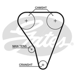 Gates PowerGrip Timing Belt Kit (K015289XS)
