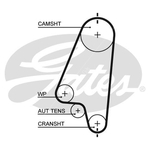 Gates PowerGrip Timing Belt Kit (K015310XS)