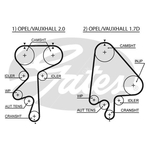 Gates PowerGrip Timing Belt Kit (K015368XS)