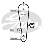 Gates PowerGrip Timing Belt Kit (K015382XS)