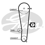 Gates PowerGrip Timing Belt Kit (K015386XS)