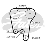Gates PowerGrip Timing Belt Kit (K015397XS) Fits: Volvo