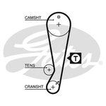 Gates PowerGrip Timing Belt Kit (K015403XS)