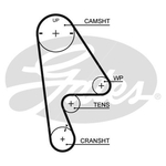 Gates PowerGrip Timing Belt Kit (K015409XS)