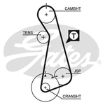 Gates PowerGrip Timing Belt Kit (K015424XS)