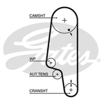 Gates PowerGrip Timing Belt Kit (K015428XS)