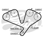 Gates PowerGrip Timing Belt Kit (K015442XS)