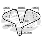 Gates PowerGrip Timing Belt Kit (K015453XS)
