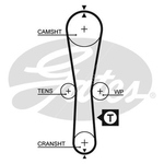 Gates PowerGrip Timing Belt Kit (K015454XS) Fits: Renault