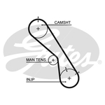 Gates PowerGrip Timing Belt Kit (K015474XS)