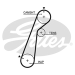 Gates PowerGrip Timing Belt Kit (K015478XS)