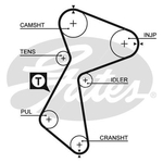 Gates PowerGrip Timing Belt Kit (K015484XS) Fits: Renault