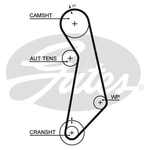 Gates PowerGrip Timing Belt Kit (K015489XS)
