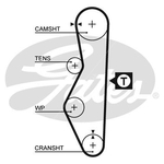 Gates Powergrip Timing Belt Kit (K015521)