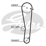 Gates Powergrip Timing Belt Kit (K015568XS)