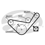 Gates PowerGrip Timing Belt Kit (K015641XS)