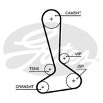 Gates PowerGrip Timing Belt Kit (K015645XS)