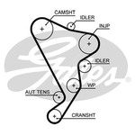 Gates PowerGrip Timing Belt Kit (K015661XS) Fits: VW