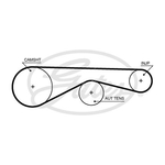 Gates PowerGrip Timing Belt Kit (K015704XS)