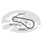 Gates PowerGrip Timing Belt Kit (K01T313)