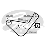 Gates PowerGrip Timing Belt Kit (K025222)