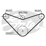 Gates PowerGrip Timing Belt Kit (K025349XS)