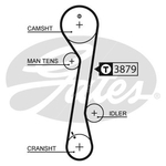 Gates PowerGrip Timing Belt Kit (K025457XS)