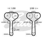 Gates PowerGrip Timing Belt Kit (K025508XS) Fits: Ford