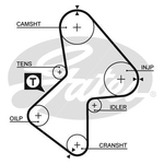 Gates PowerGrip Timing Belt Kit (K055486XS) Fits: Renault