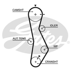 Gates PowerGrip Water Pump & Timing Belt Kit (KP15579XS-1)
