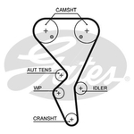 Gates PowerGrip Water Pump & Timing Belt Kit (KP15581XS)
