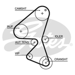 Gates PowerGrip Water Pump & Timing Belt Kit (KP15587XS)