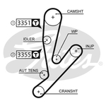 Gates PowerGrip Water Pump & Timing Belt Kit (KP15592XS)