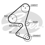 Gates PowerGrip Water Pump & Timing Belt Kit (KP15598XS)