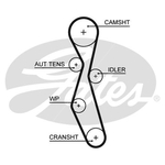 Gates PowerGrip Water Pump & Timing Belt Kit (KP15606XS)