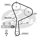 Gates PowerGrip Water Pump & Timing Belt Kit (KP15610XS) Fits: Renault