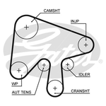 Gates PowerGrip Water Pump & Timing Belt Kit (KP15630XS)