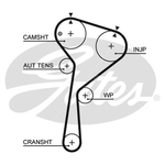 Gates PowerGrip Water Pump & Timing Belt Kit (KP25578XS-3)