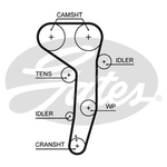 Gates PowerGrip Water Pump & Timing Belt Kit (KP25607XS-1)