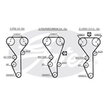 Gates PowerGrip Water Pump & Timing Belt Kit (KP65468XS)