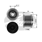 Gates DriveAlign Overrunning Alternator Pulley (OAP7065) Fits: Mercedes